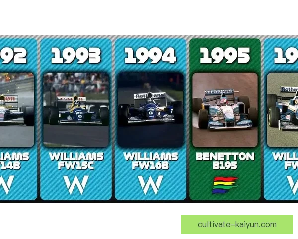 F1新赛季风云再起豪门车队角逐冠军悬念升级多站比赛战火全面点燃 F1新赛季风云再起豪门车队角逐冠军悬念升级多站比赛战火全面点燃