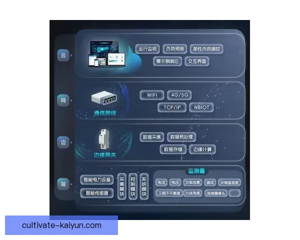 开云平台引领数字娱乐新趋势打造安全便捷多元化体验创新未来发展篇章 开云平台引领数字娱乐新趋势打造安全便捷多元化体验创新未来发展篇章