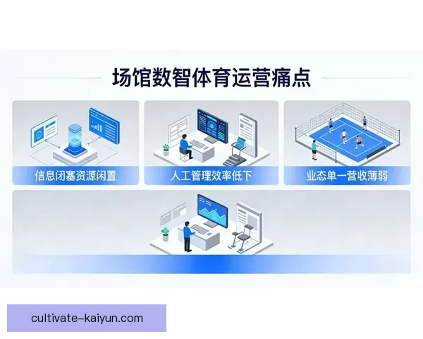 开云体育网址全面解析：创新科技与用户体验引领未来体育平台新趋势