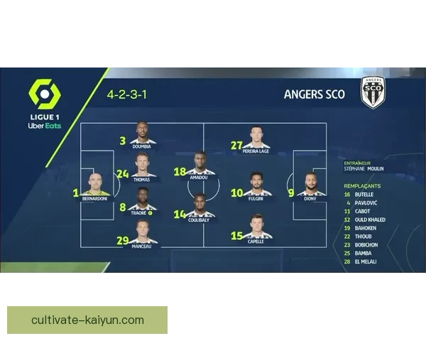 欧洲豪门激烈角逐新赛季联赛积分榜风云再起