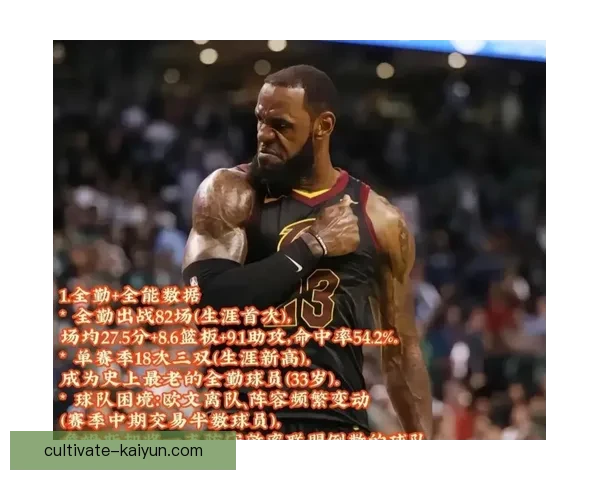 湖人逆转勇士掀起赛季高潮詹姆斯状态回暖引关注