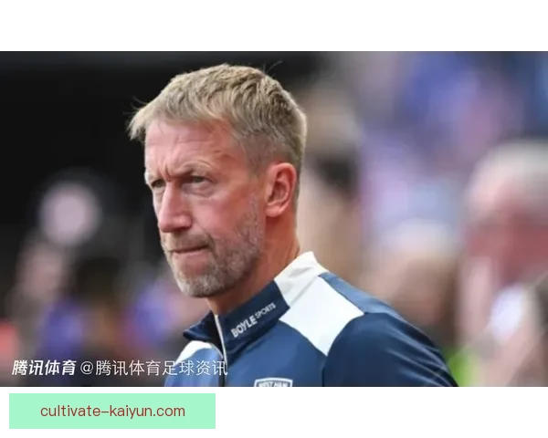 西汉姆联俱乐部迎来新任主教练团队提升整体实力目标明确