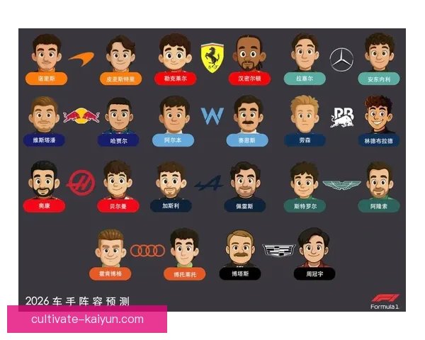 F1赛季迎来重磅变动 新车技术革新与车手阵容引发激烈讨论