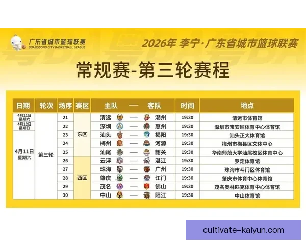 广东省超级联赛最新赛程全解析及精彩对阵预览