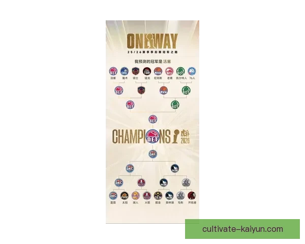 底特律活塞队新赛季战术解析与未来潜力全景预测