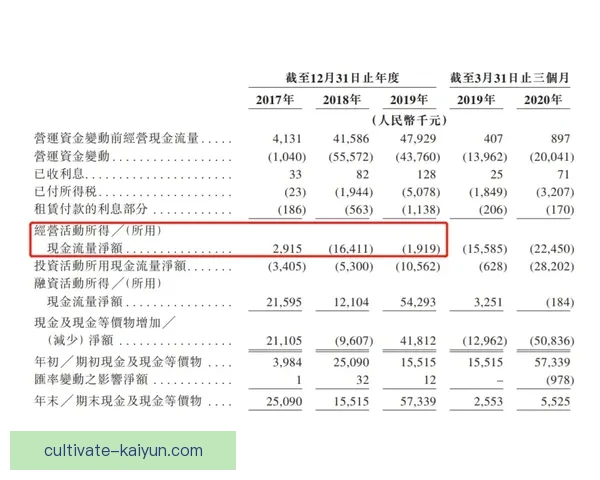 足球比分延迟的原因解析及其背后的技术挑战与解决方案