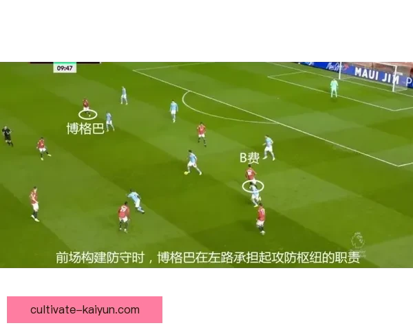 曼城俱乐部新赛季战术分析与球员表现全面解读 曼城俱乐部新赛季战术分析与球员表现全面解读