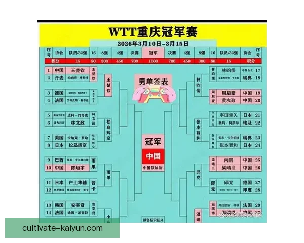 重庆超级联赛最新赛程全解析明日对阵一览及重点看点预测